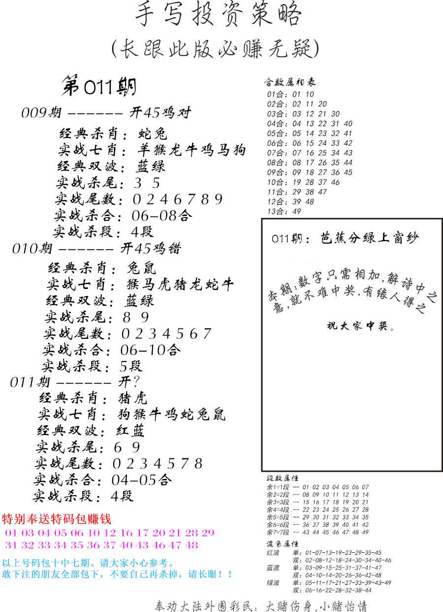 ��дͶ�ʲ���\�����Ա��\������\�׽�й��\�ܼ��Ųƾ���(���)