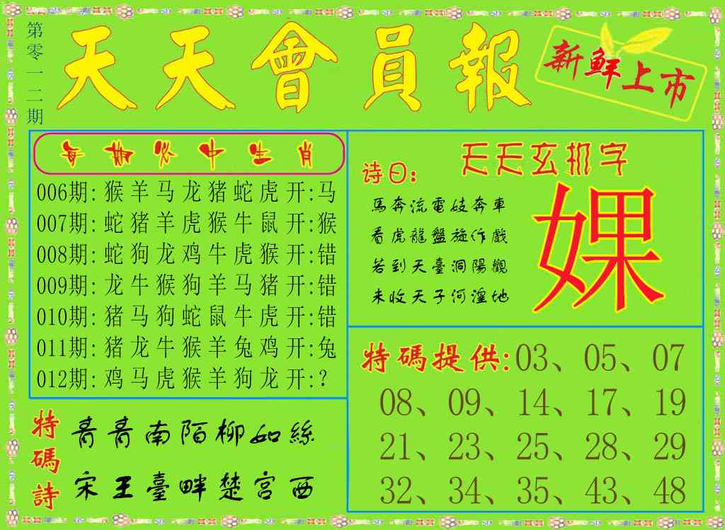 ��дͶ�ʲ���\�����Ա��\������\�׽�й��\�ܼ��Ųƾ���(���)