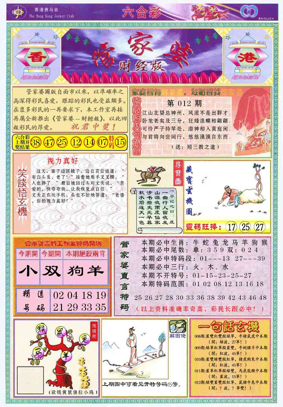 ��дͶ�ʲ���\�����Ա��\������\�׽�й��\�ܼ��Ųƾ���(���)