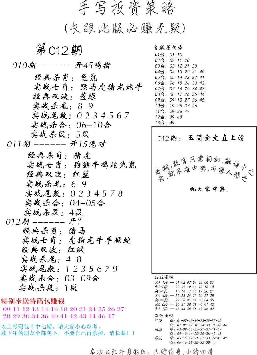 ��дͶ�ʲ���\�����Ա��\������\�׽�й��\�ܼ��Ųƾ���(���)