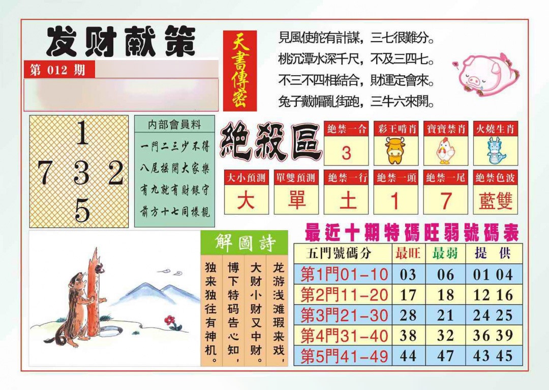 �ȵ����(��׼)/�ľ���ѡ(��׼)/�����ײ�(��׼)/ӮǮ�ؾ�(��׼)