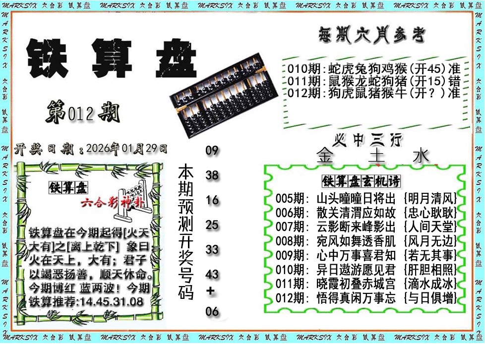 ��дͶ�ʲ���\�����Ա��\������\�׽�й��\�ܼ��Ųƾ���(���)