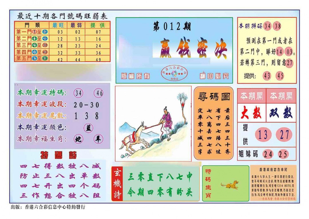 �ȵ����(��׼)/�ľ���ѡ(��׼)/�����ײ�(��׼)/ӮǮ�ؾ�(��׼)