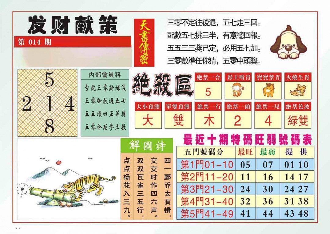 �ȵ����(��׼)/�ľ���ѡ(��׼)/�����ײ�(��׼)/ӮǮ�ؾ�(��׼)