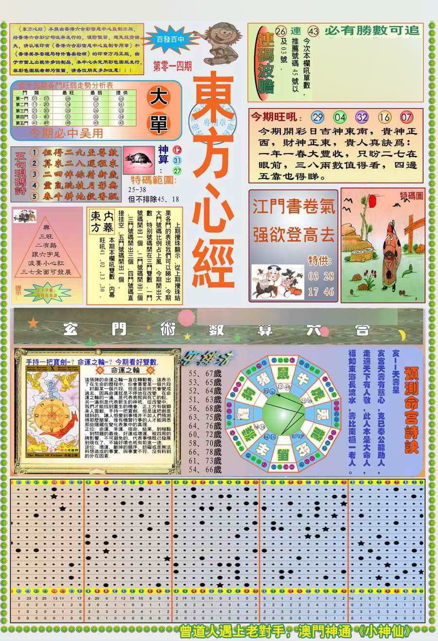 �����ľ�A/�����ľ�B/�����ľ�A�Ӵ��/�����ľ�B�Ӵ��/(�°�)�����ľ�A/(�°�)�����ľ�B