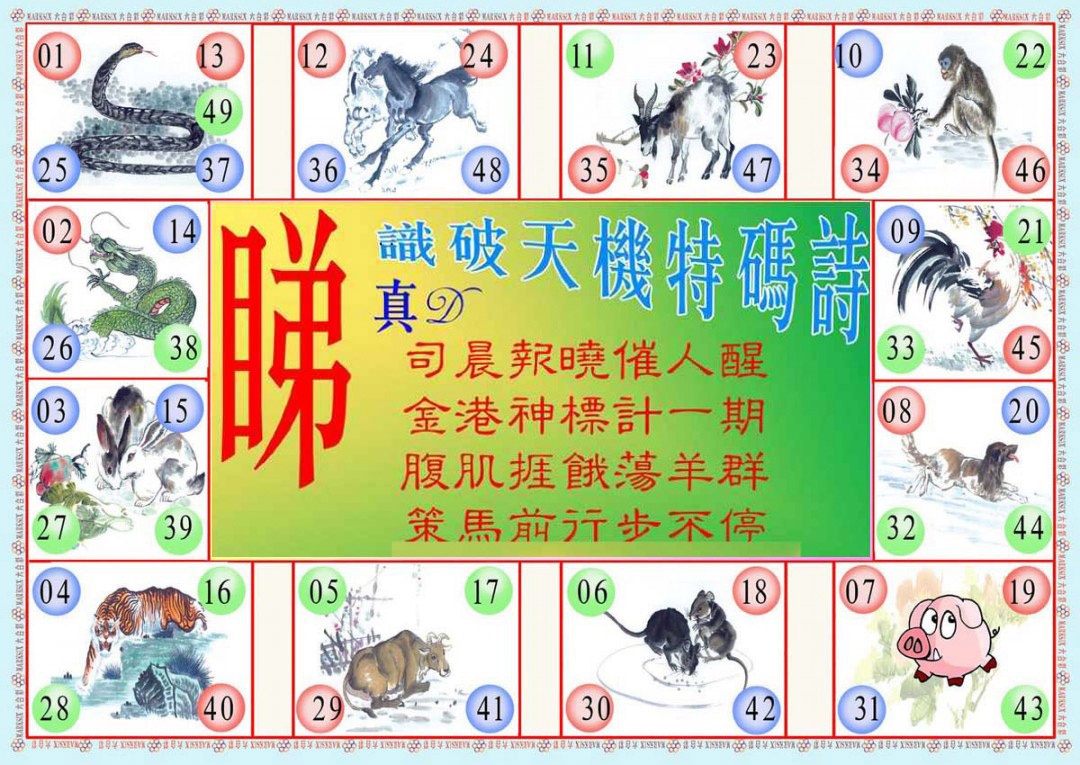 ʶ�����A/ʶ�����B/����������/�����˵�������/Ȩ����ϢA/Ȩ����ϢB