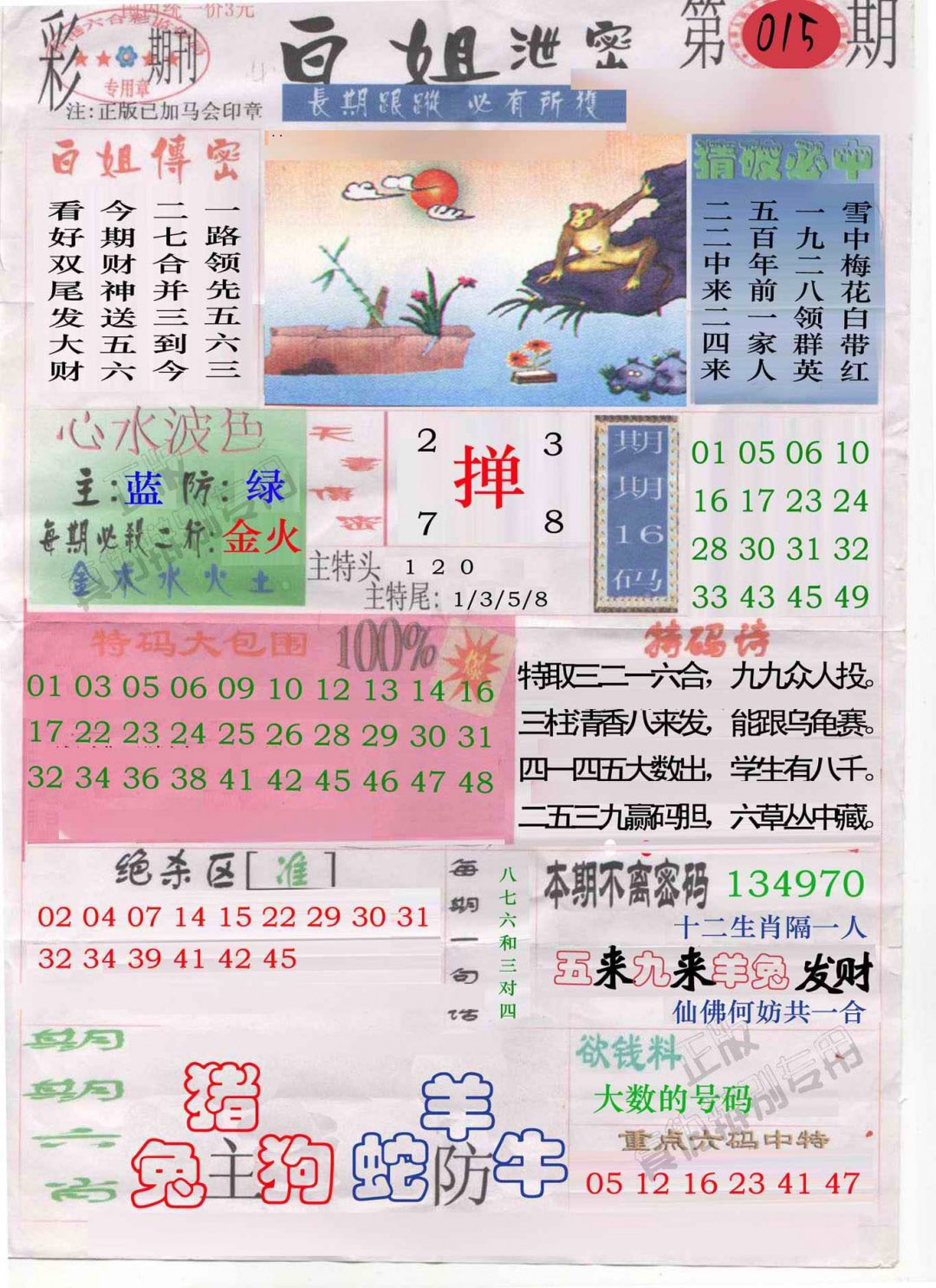 ��дͶ�ʲ���\�����Ա��\������\�׽�й��\�ܼ��Ųƾ���(���)