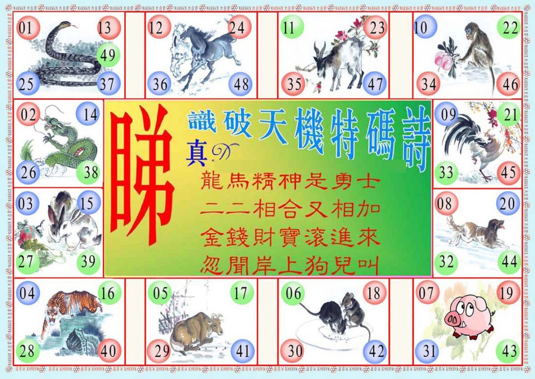 ʶ�����A/ʶ�����B/����������/�����˵�������/Ȩ����ϢA/Ȩ����ϢB