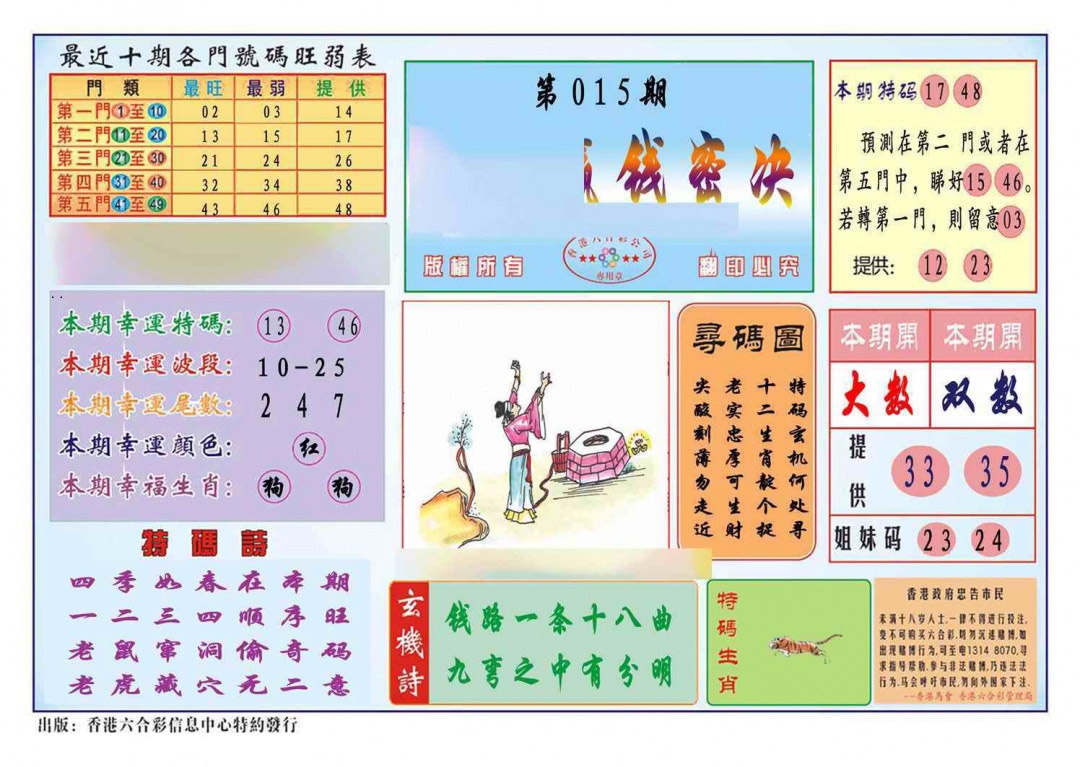 �ȵ����(��׼)/�ľ���ѡ(��׼)/�����ײ�(��׼)/ӮǮ�ؾ�(��׼)