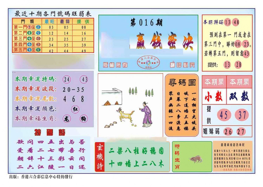 �ȵ����(��׼)/�ľ���ѡ(��׼)/�����ײ�(��׼)/ӮǮ�ؾ�(��׼)