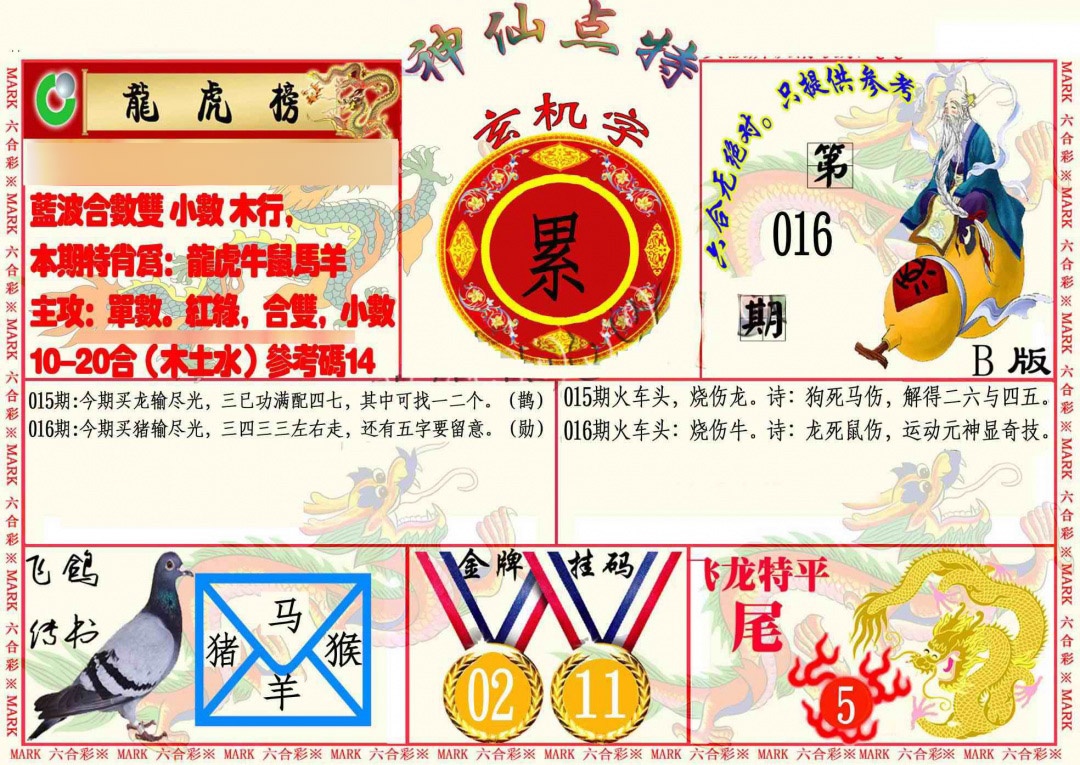 ��ÿ���Զ����£����ɵ���A/���ɵ���B/ͯ���в�/�帣����