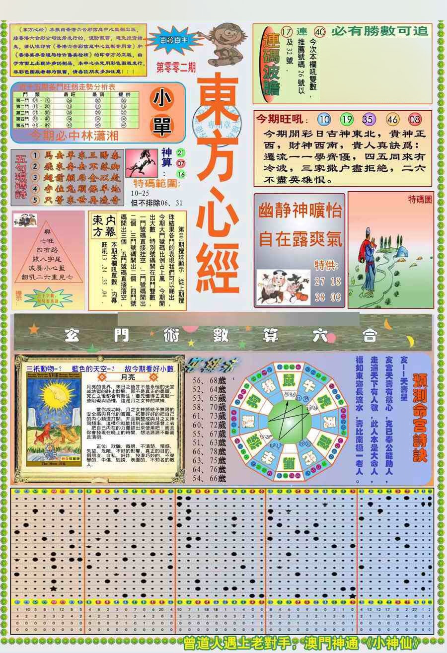 �����ľ�A/�����ľ�B/�����ľ�A�Ӵ��/�����ľ�B�Ӵ��/(�°�)�����ľ�A/(�°�)�����ľ�B