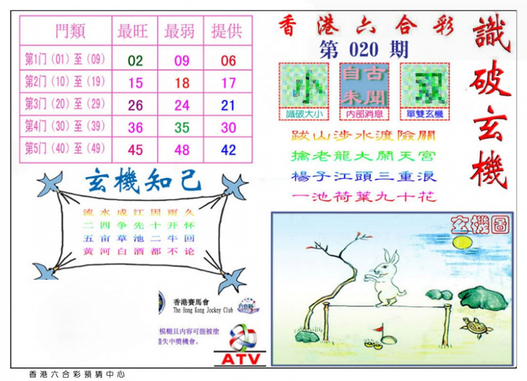 ʶ������\�ڲ�͸��\�ܼ�����ˮ��A\�ܼ�����ˮ��B(����)