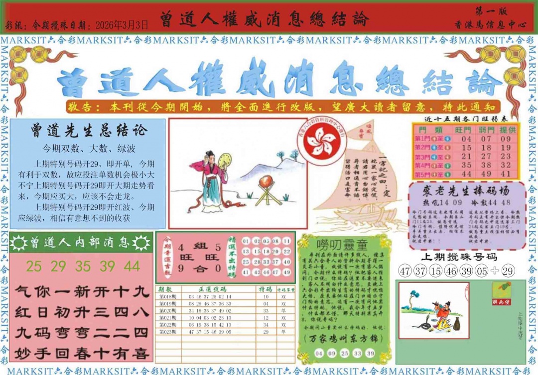 ʶ�����A/ʶ�����B/����������/�����˵�������/Ȩ����ϢA/Ȩ����ϢB