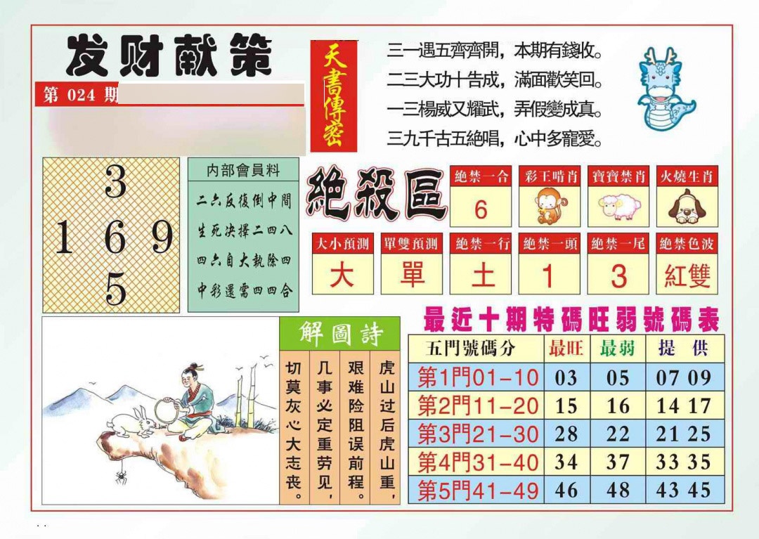 �ȵ����(��׼)/�ľ���ѡ(��׼)/�����ײ�(��׼)/ӮǮ�ؾ�(��׼)