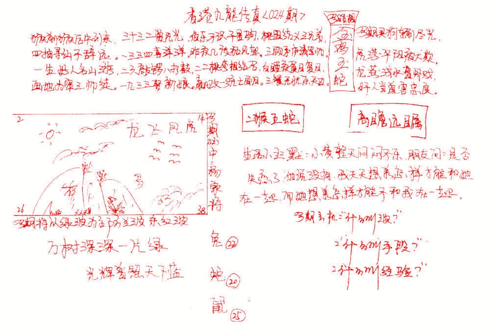 ������Ļ��A/������Ļ��/��д������Ļ/������Ļ/��������