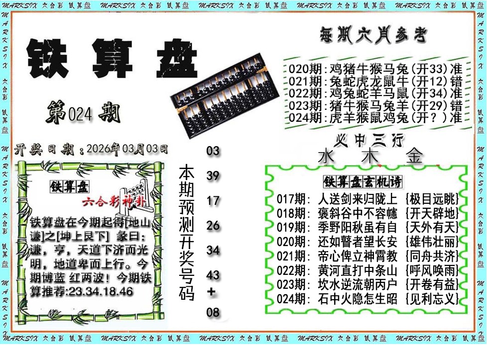 ��дͶ�ʲ���\�����Ա��\������\�׽�й��\�ܼ��Ųƾ���(���)