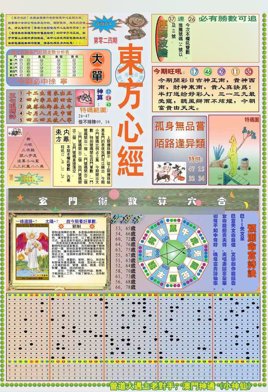 �����ľ�A/�����ľ�B/�����ľ�A�Ӵ��/�����ľ�B�Ӵ��/(�°�)�����ľ�A/(�°�)�����ľ�B