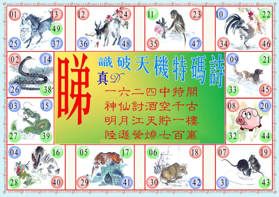 ʶ�����A/ʶ�����B/����������/�����˵�������/Ȩ����ϢA/Ȩ����ϢB