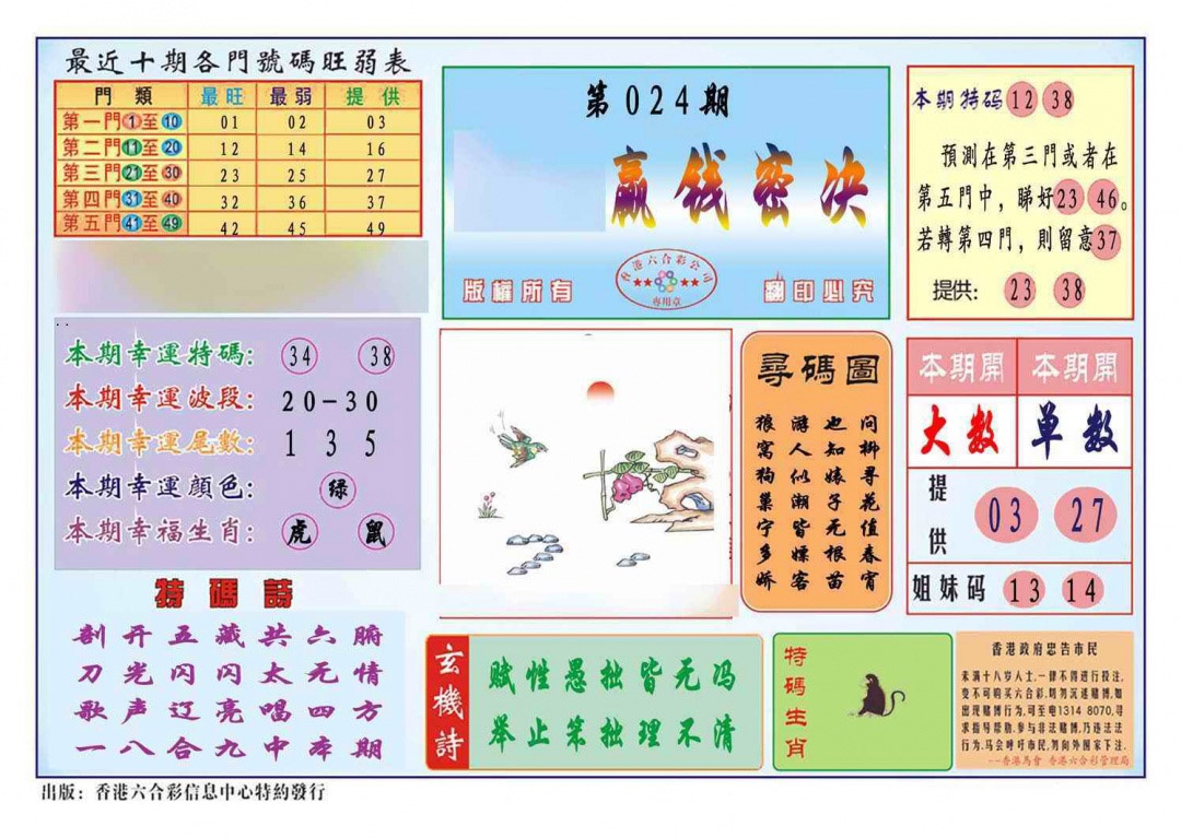 �ȵ����(��׼)/�ľ���ѡ(��׼)/�����ײ�(��׼)/ӮǮ�ؾ�(��׼)