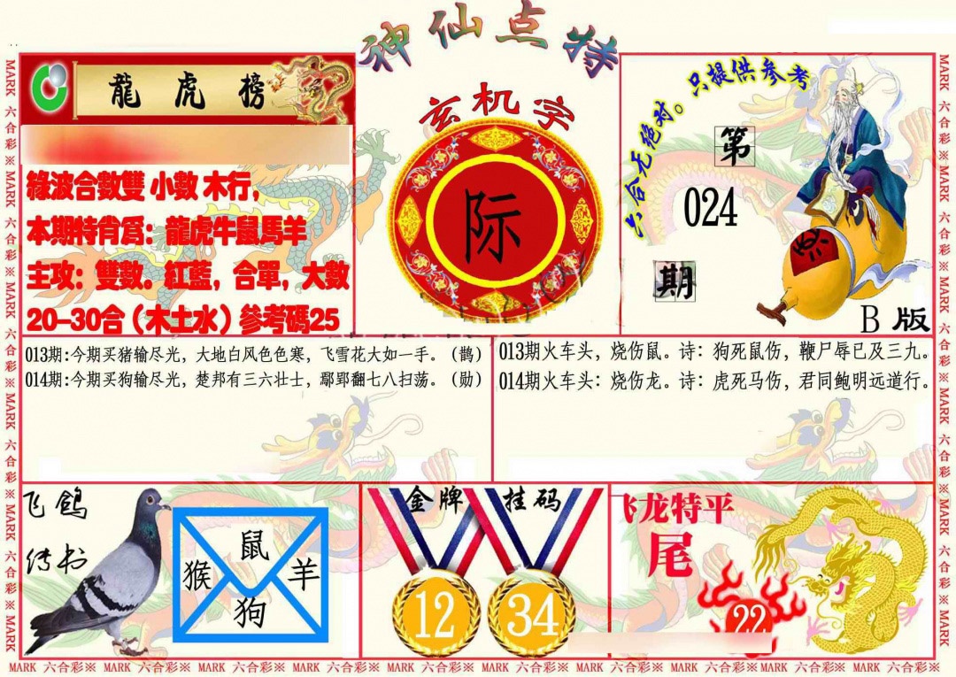 ��ÿ���Զ����£����ɵ���A/���ɵ���B/ͯ���в�/�帣����