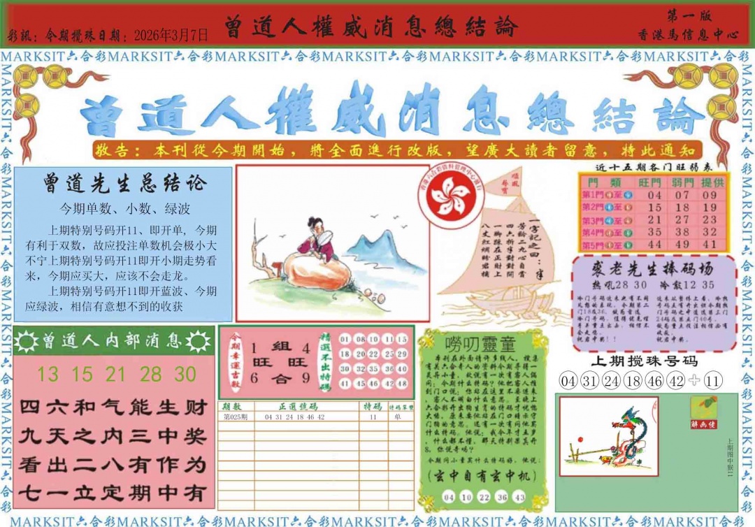 ʶ�����A/ʶ�����B/����������/�����˵�������/Ȩ����ϢA/Ȩ����ϢB