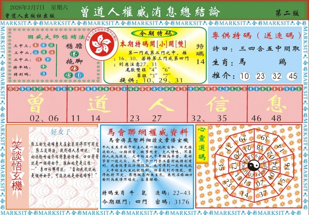 ʶ�����A/ʶ�����B/����������/�����˵�������/Ȩ����ϢA/Ȩ����ϢB