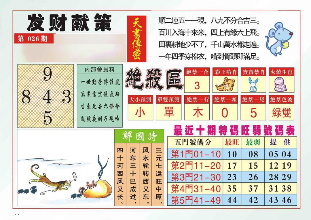 �ȵ����(��׼)/�ľ���ѡ(��׼)/�����ײ�(��׼)/ӮǮ�ؾ�(��׼)