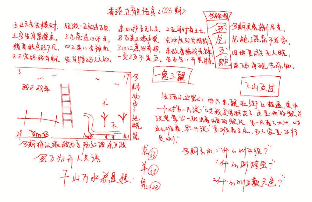 ������Ļ��A/������Ļ��/��д������Ļ/������Ļ/��������