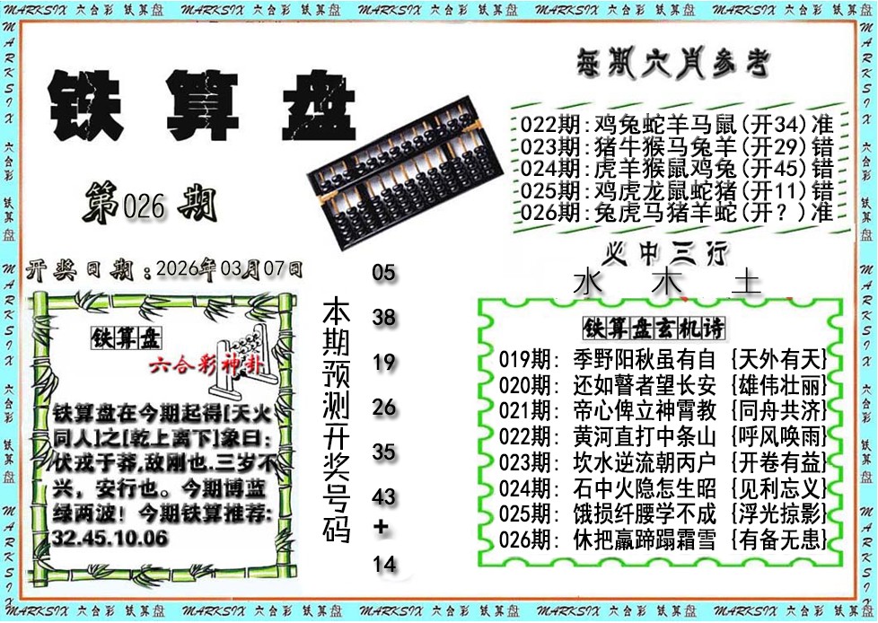 ��дͶ�ʲ���\�����Ա��\������\�׽�й��\�ܼ��Ųƾ���(���)