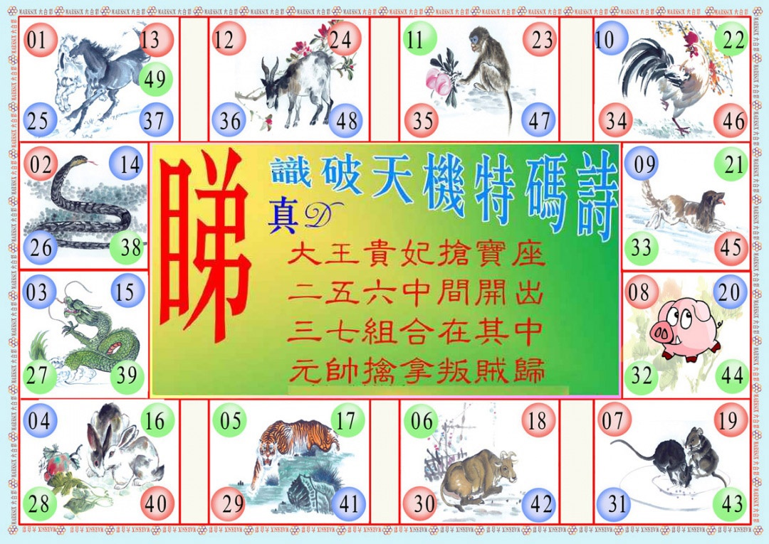 ʶ�����A/ʶ�����B/����������/�����˵�������/Ȩ����ϢA/Ȩ����ϢB