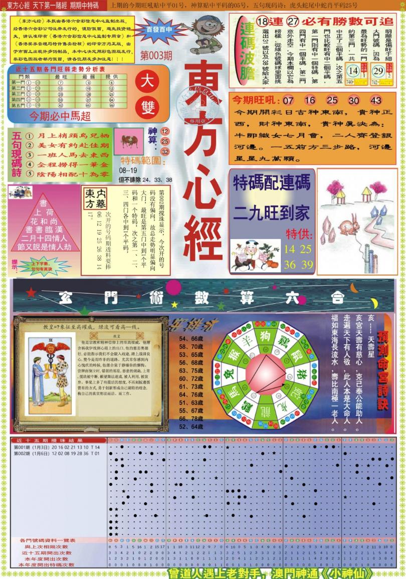 �����ľ�A/�����ľ�B/�����ľ�A�Ӵ��/�����ľ�B�Ӵ��/(�°�)�����ľ�A/(�°�)�����ľ�B