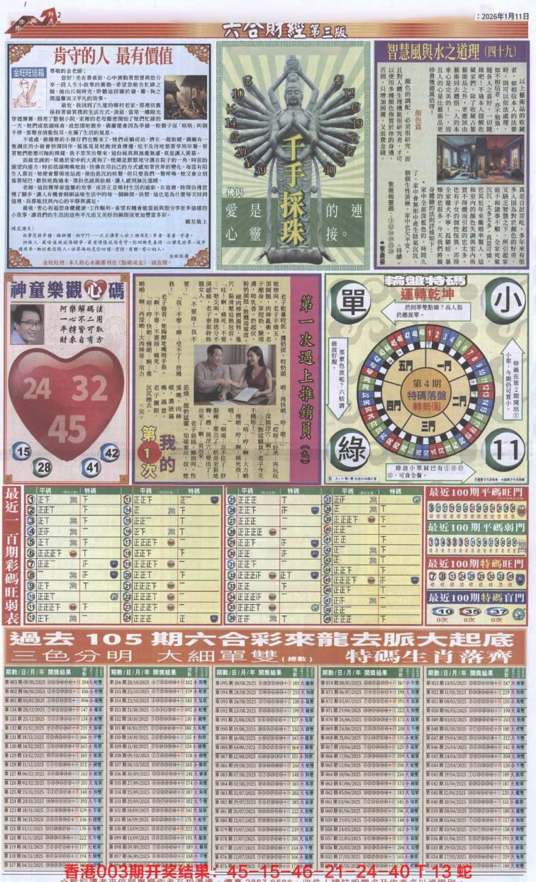 ��ƾ�A/��ƾ�B/��ƾ�C/��ƾ�D