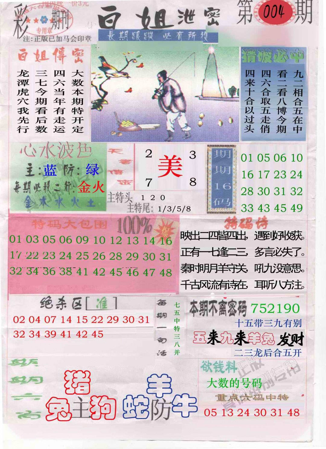 ��дͶ�ʲ���\�����Ա��\������\�׽�й��\�ܼ��Ųƾ���(���)