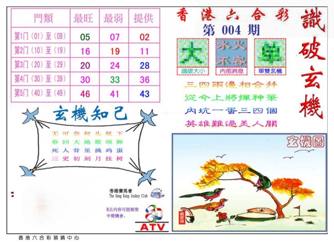 ʶ������\�ڲ�͸��\�ܼ�����ˮ��A\�ܼ�����ˮ��B(����)