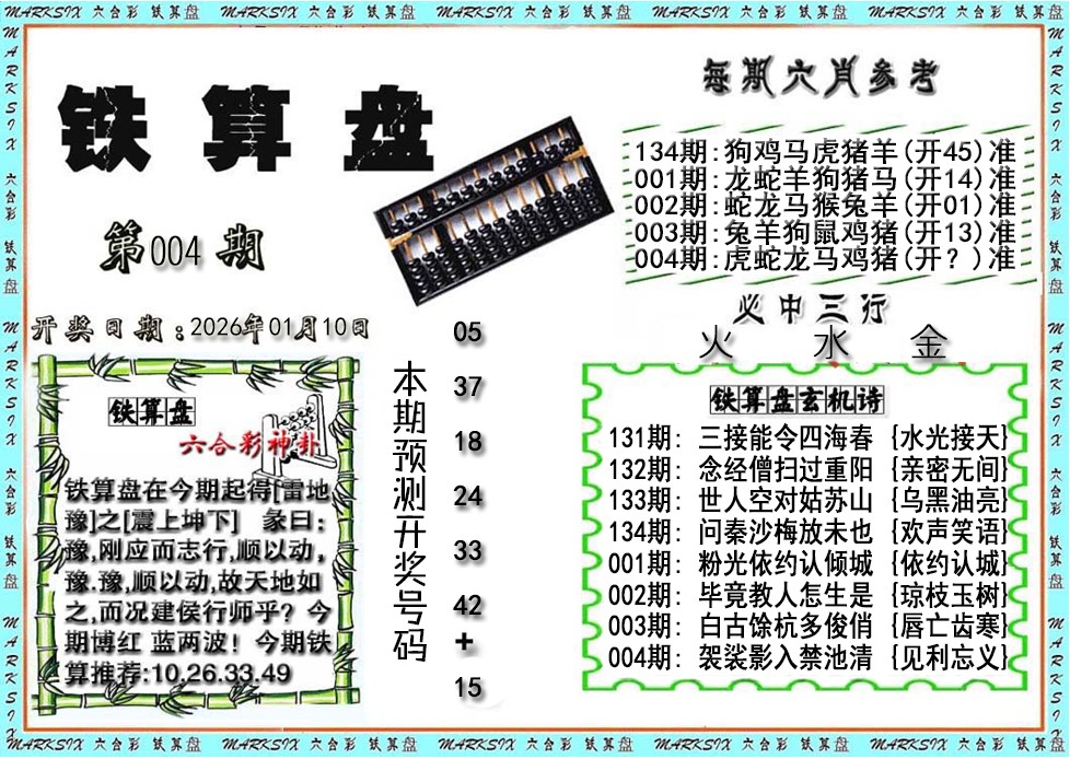 ��дͶ�ʲ���\�����Ա��\������\�׽�й��\�ܼ��Ųƾ���(���)