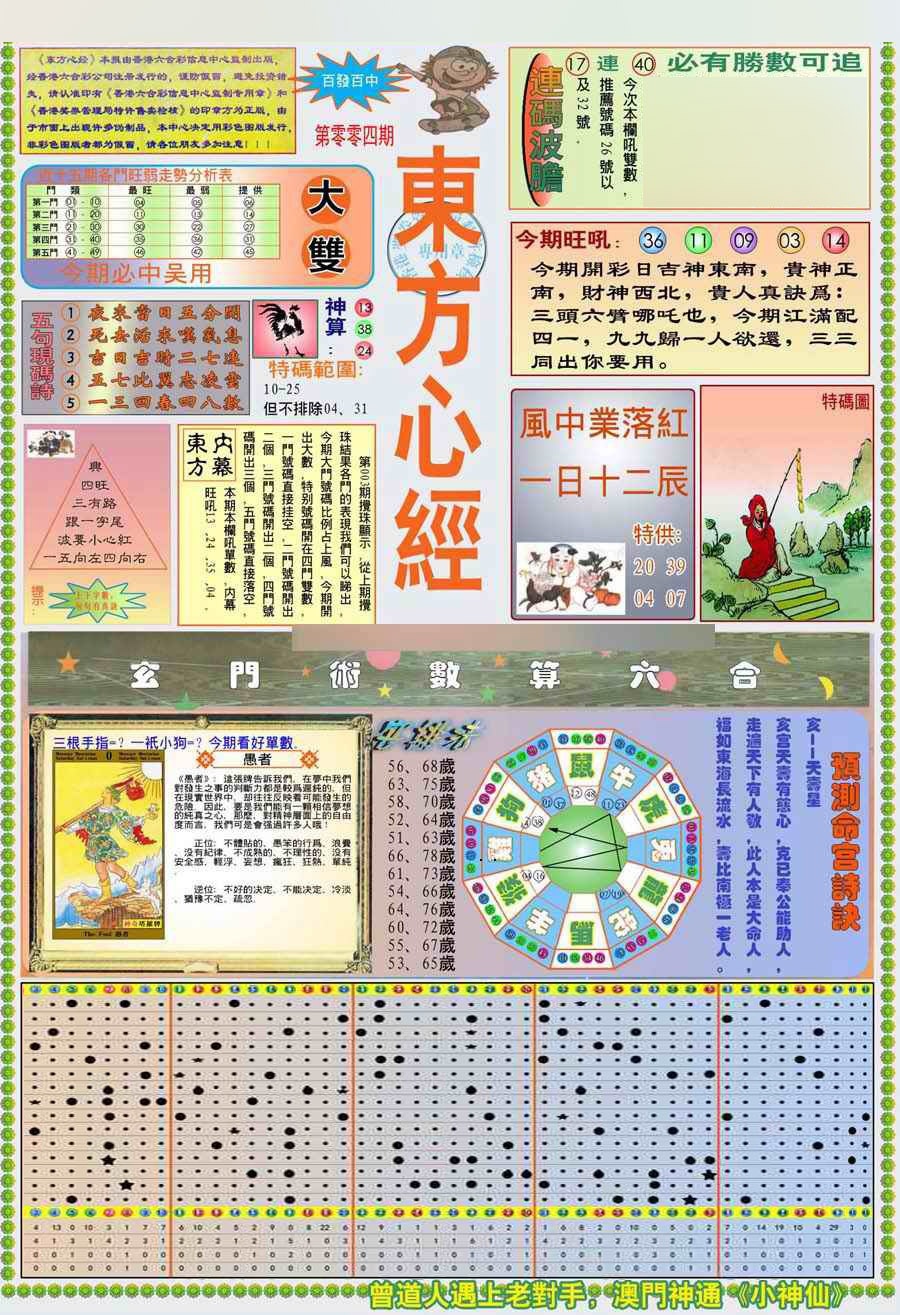 �����ľ�A/�����ľ�B/�����ľ�A�Ӵ��/�����ľ�B�Ӵ��/(�°�)�����ľ�A/(�°�)�����ľ�B