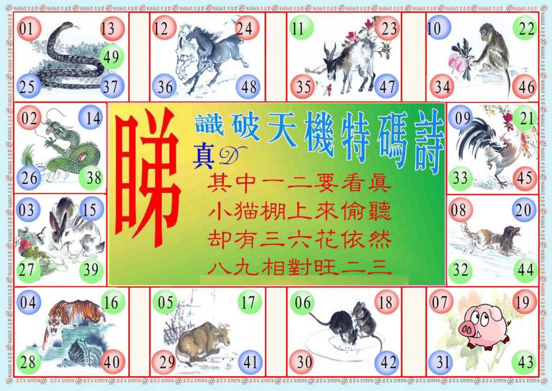 ʶ�����A/ʶ�����B/����������/�����˵�������/Ȩ����ϢA/Ȩ����ϢB