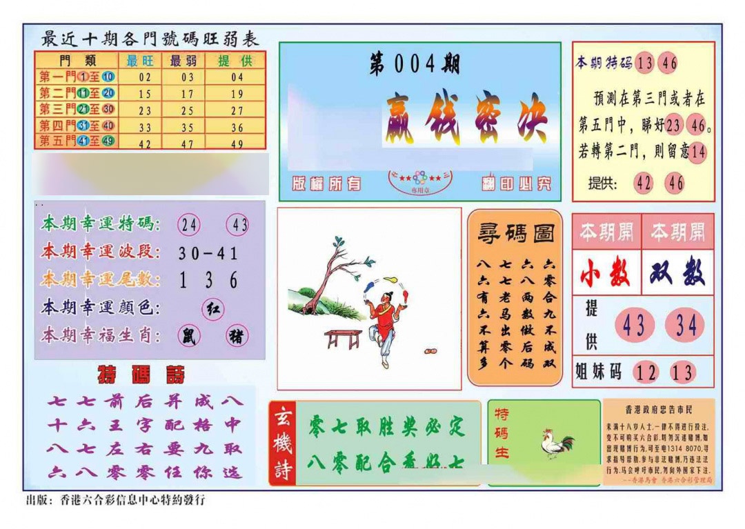 �ȵ����(��׼)/�ľ���ѡ(��׼)/�����ײ�(��׼)/ӮǮ�ؾ�(��׼)