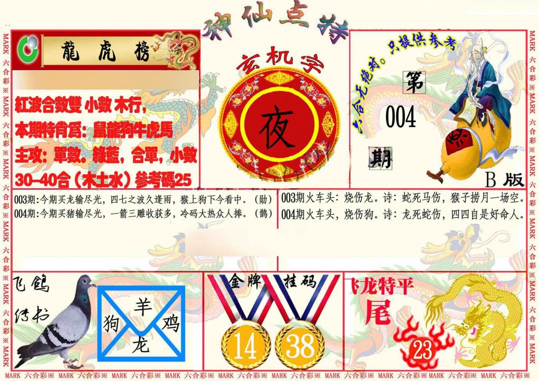 ��ÿ���Զ����£����ɵ���A/���ɵ���B/ͯ���в�/�帣����