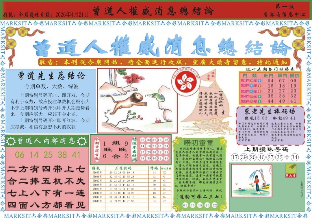 ʶ�����A/ʶ�����B/����������/�����˵�������/Ȩ����ϢA/Ȩ����ϢB