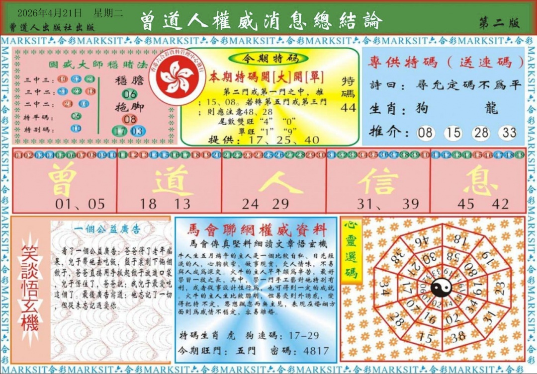 ʶ�����A/ʶ�����B/����������/�����˵�������/Ȩ����ϢA/Ȩ����ϢB