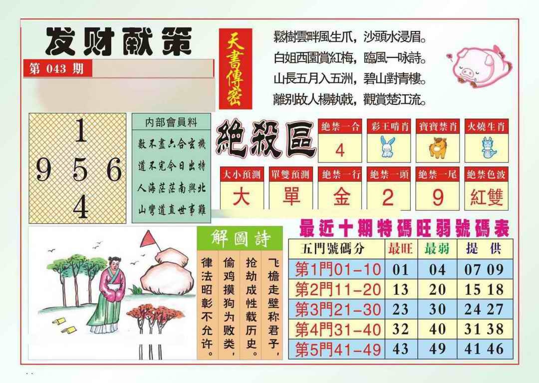 �ȵ����(��׼)/�ľ���ѡ(��׼)/�����ײ�(��׼)/ӮǮ�ؾ�(��׼)