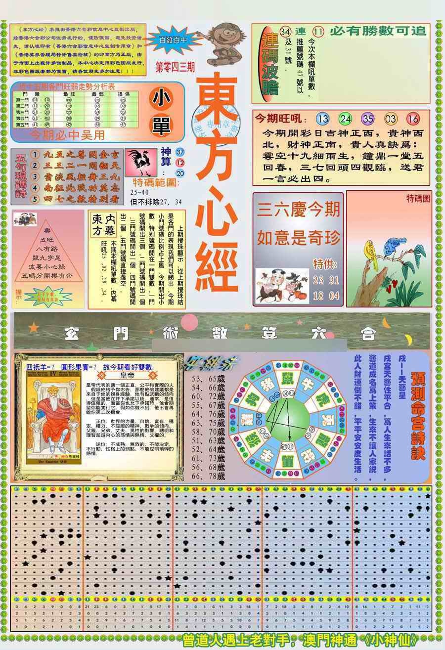 �����ľ�A/�����ľ�B/�����ľ�A�Ӵ��/�����ľ�B�Ӵ��/(�°�)�����ľ�A/(�°�)�����ľ�B