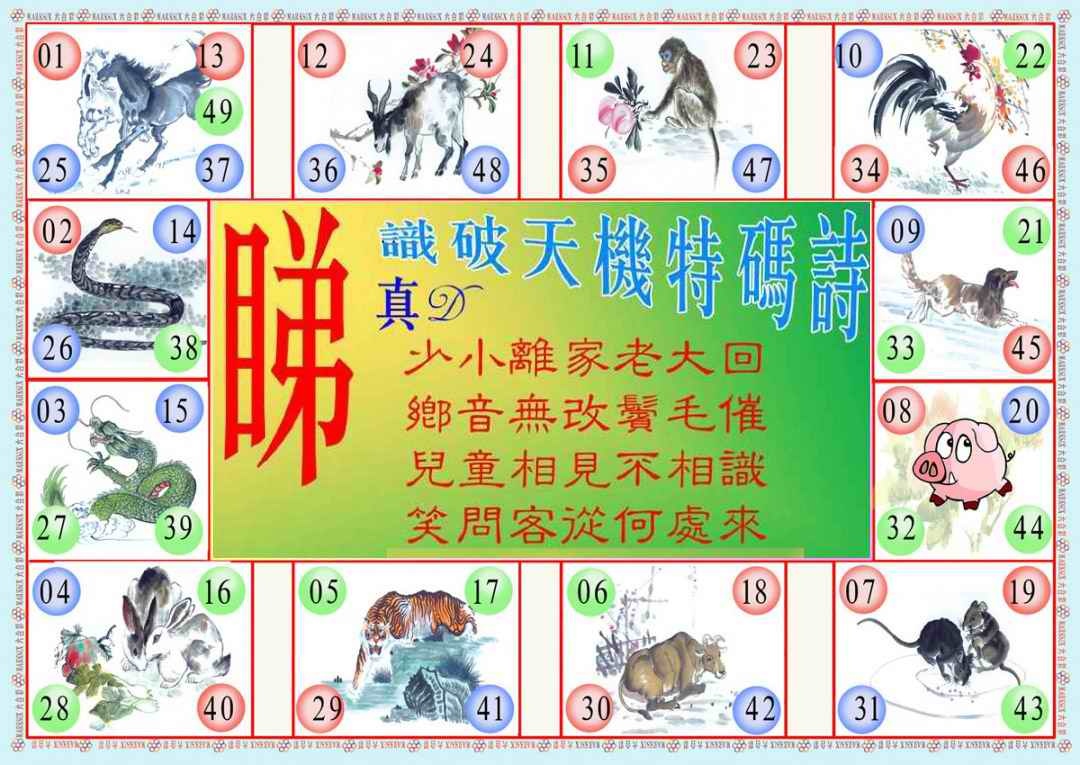 ʶ�����A/ʶ�����B/����������/�����˵�������/Ȩ����ϢA/Ȩ����ϢB