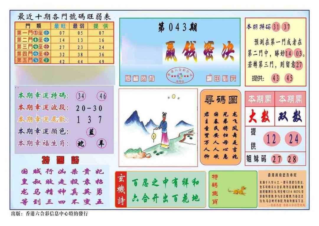 �ȵ����(��׼)/�ľ���ѡ(��׼)/�����ײ�(��׼)/ӮǮ�ؾ�(��׼)