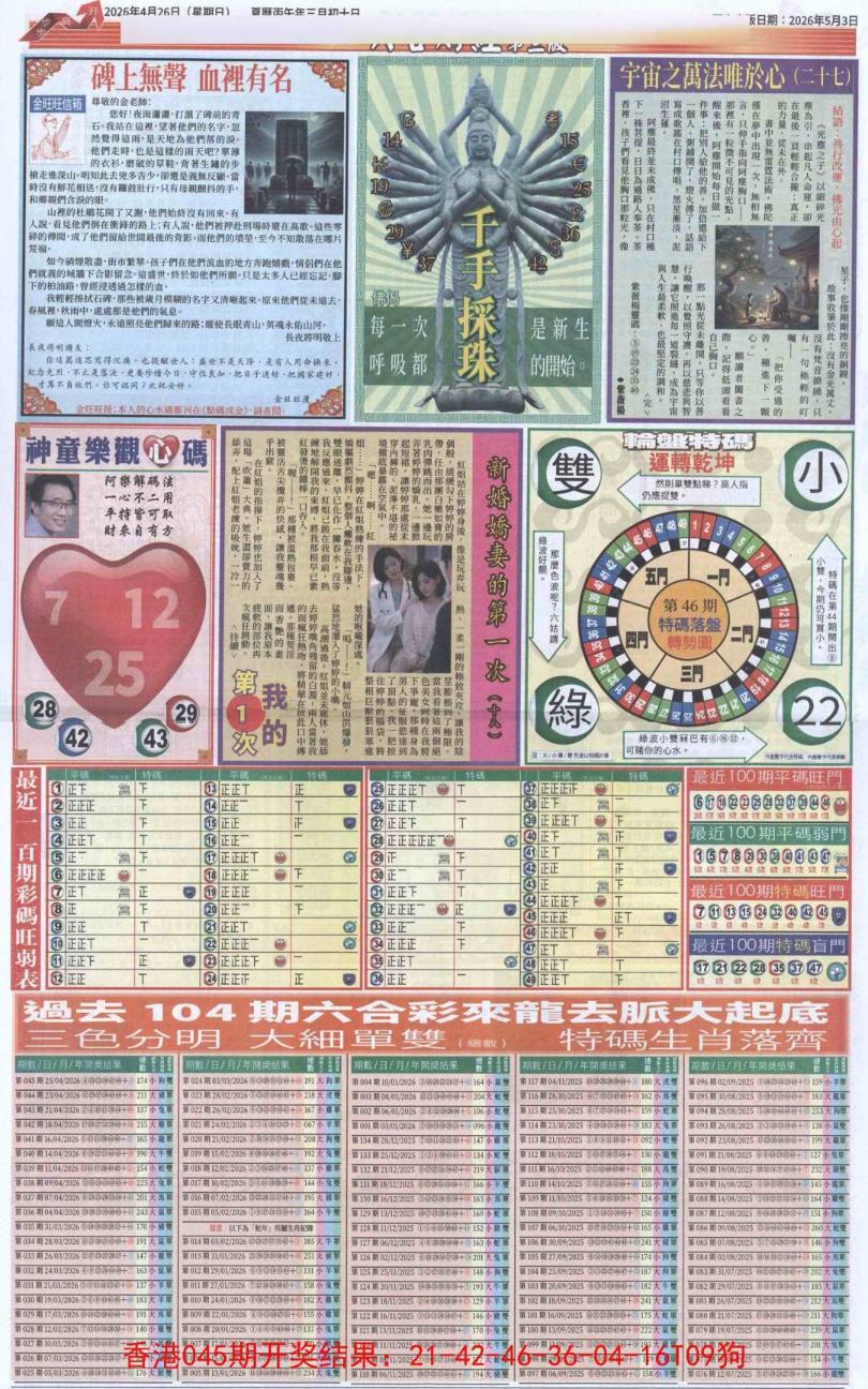 ��ƾ�A/��ƾ�B/��ƾ�C/��ƾ�D