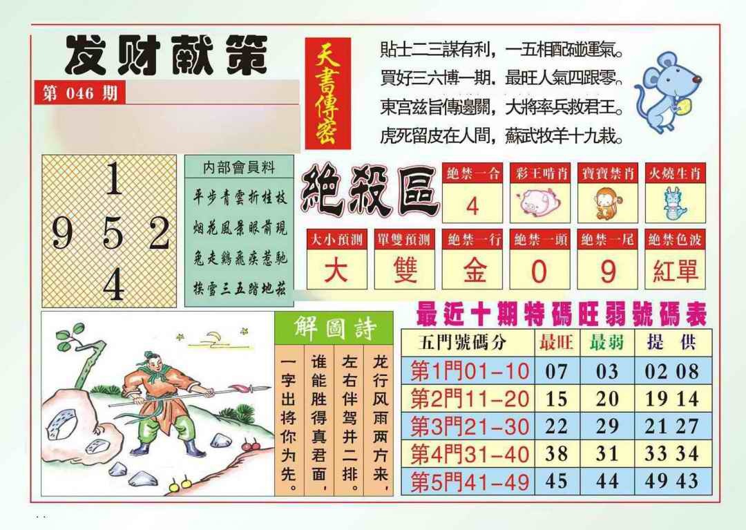 �ȵ����(��׼)/�ľ���ѡ(��׼)/�����ײ�(��׼)/ӮǮ�ؾ�(��׼)