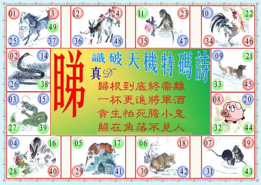 ʶ�����A/ʶ�����B/����������/�����˵�������/Ȩ����ϢA/Ȩ����ϢB