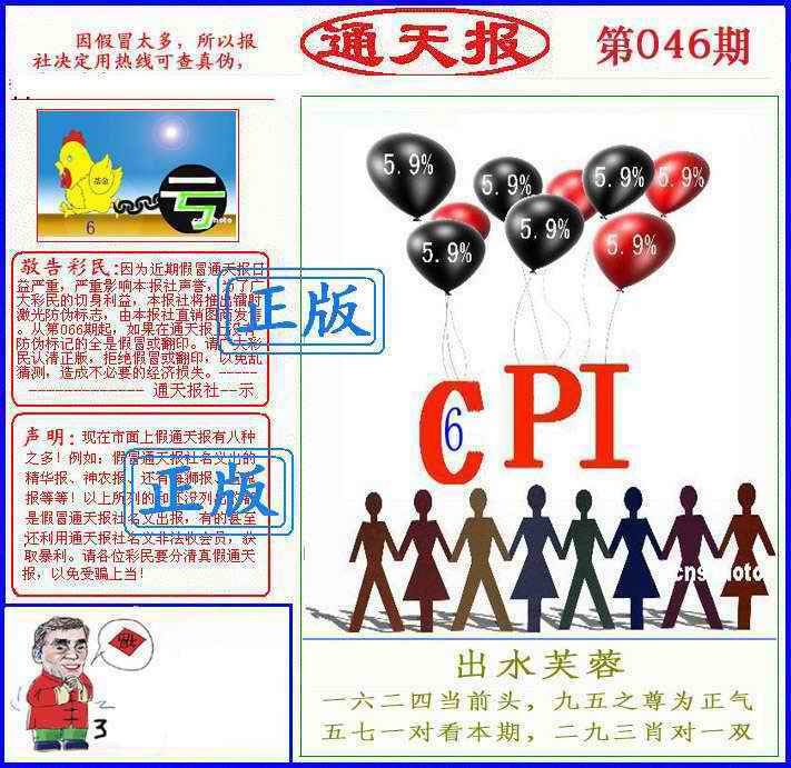 Сϲͨ�챨/��ͨ�챨/����ͨ�챨/��½ͨ�챨/ʵ��ͨ�챨/����ͨ�챨/����ͨ�챨